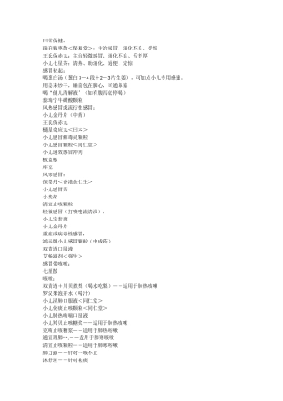 小儿常用药参考