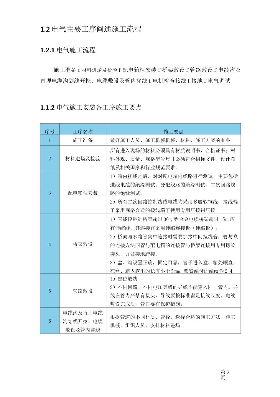 主要施工工序_第3页