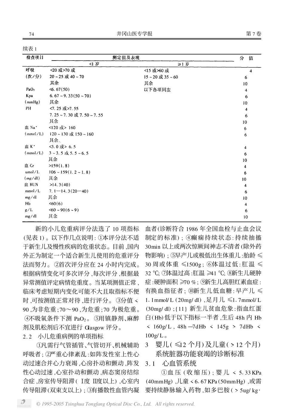 小儿危重病特点与评分方案_第2页