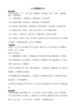 小儿便秘食疗方