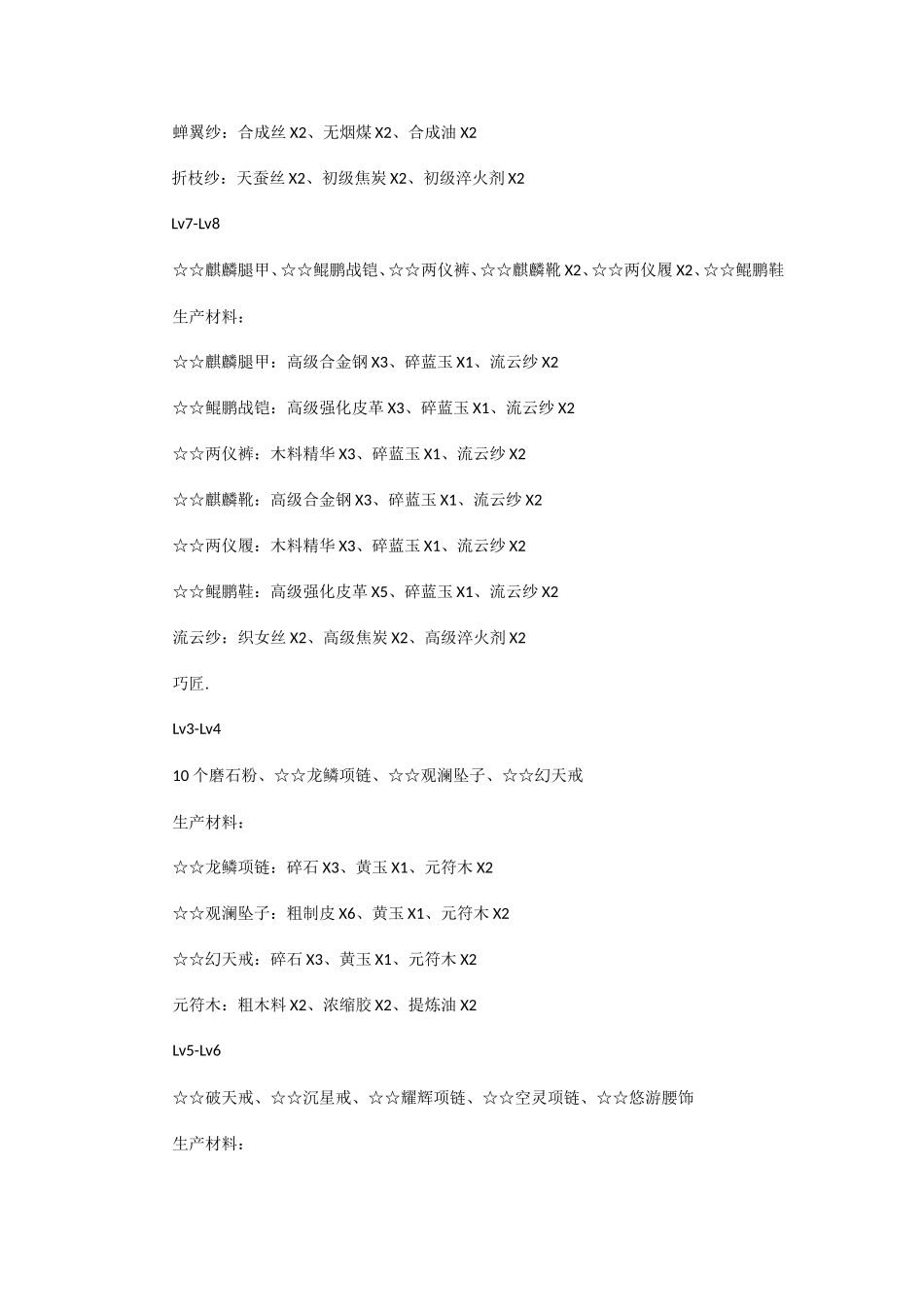 完美国际1-8级铁匠、裁缝、巧匠生产技能所需物品_第3页