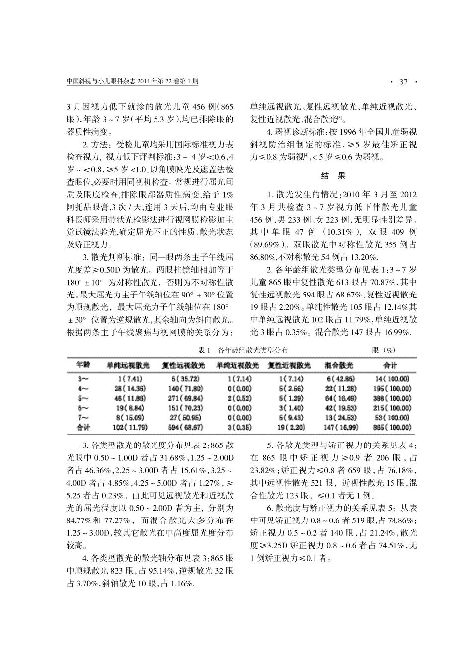 学龄前视力低常儿童散光眼分布特征_第2页