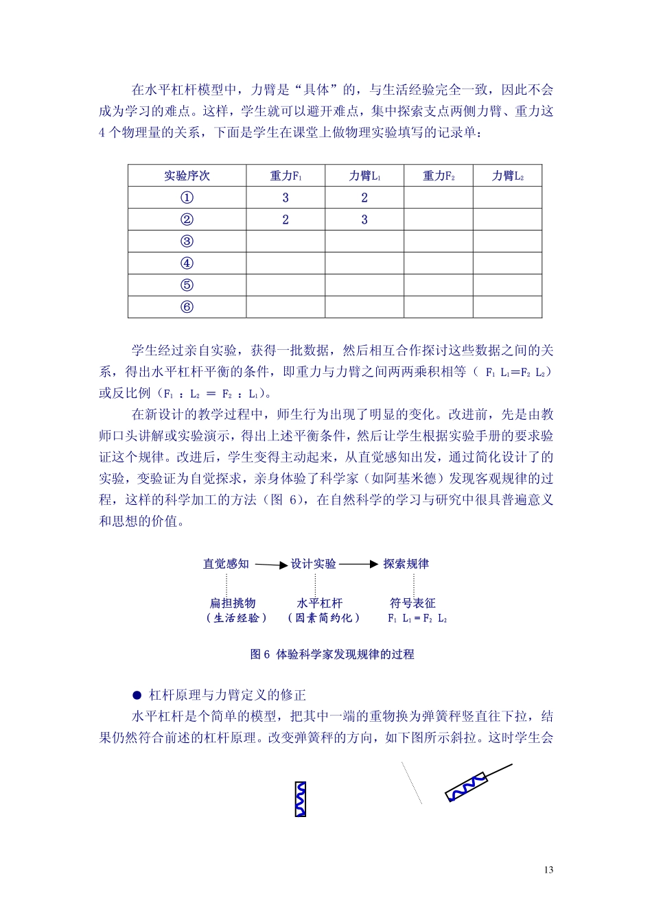 学生用毛细现象解释酒精灯燃烧_第2页