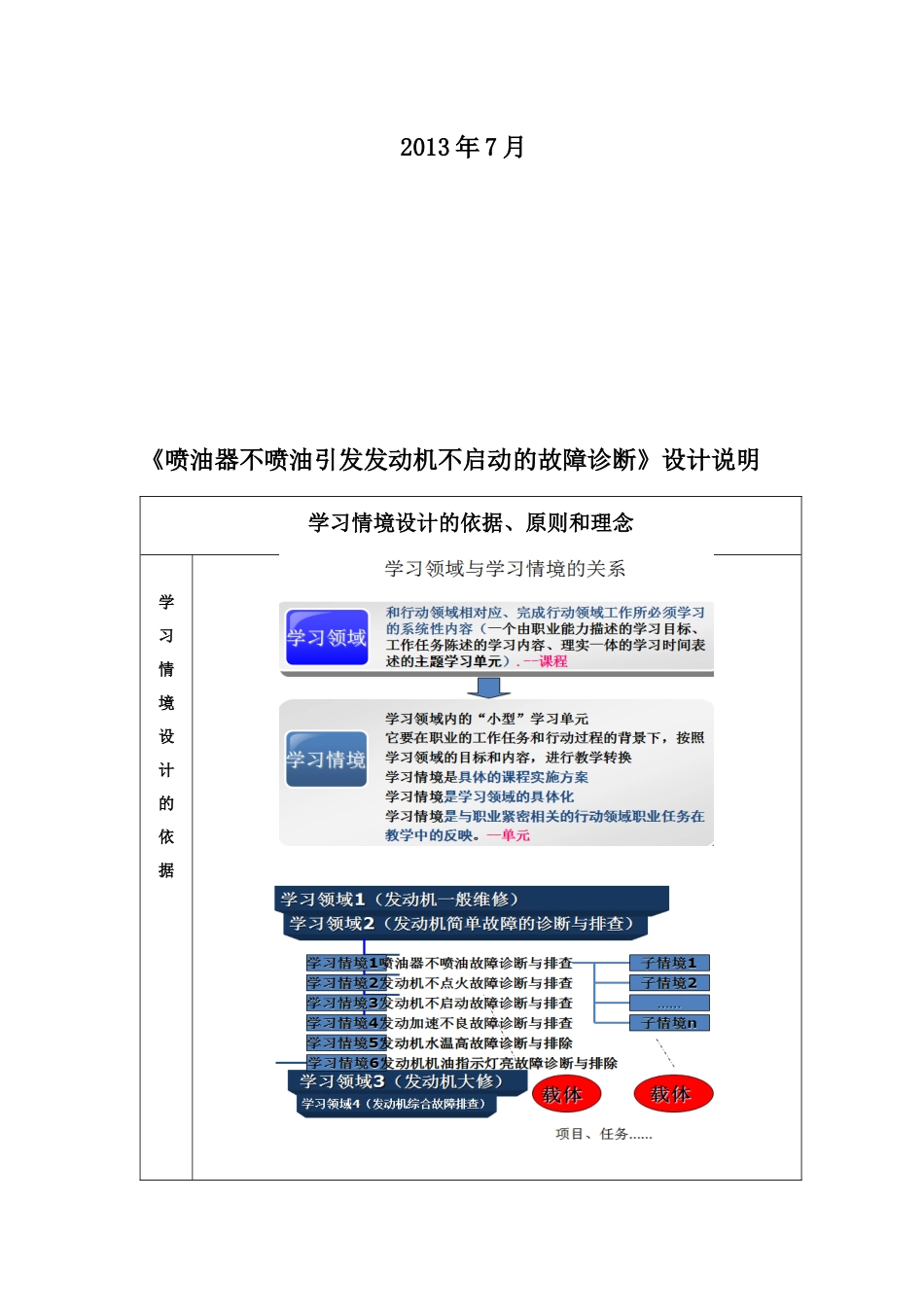 学习情境设计说明书_第2页