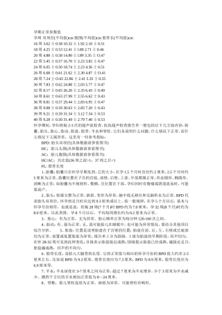 孕期正常参数值