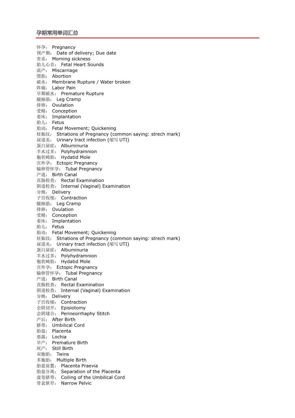 孕期常用单词_第1页