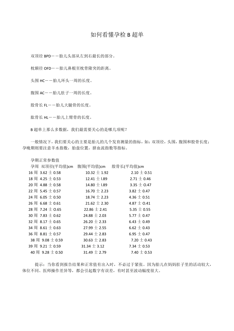 孕期四维B超单含义_第1页