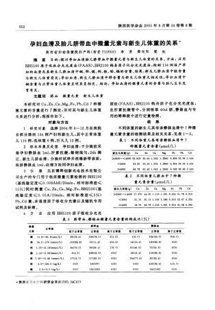 孕妇血清及胎儿脐带血中微t元素与新生儿体重的关系’