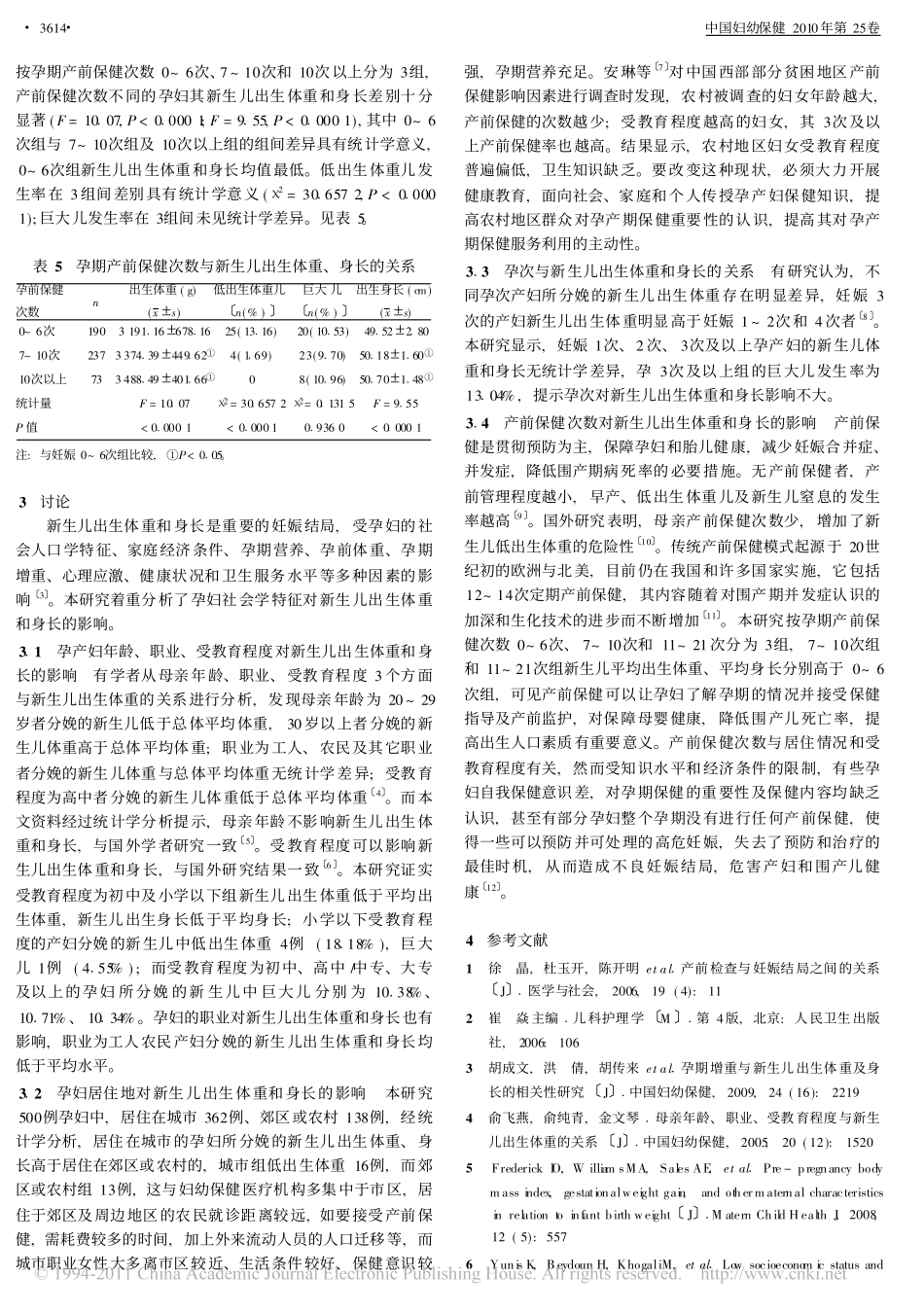 孕妇社会学特征对新生儿出生体重和身长的影响_第3页