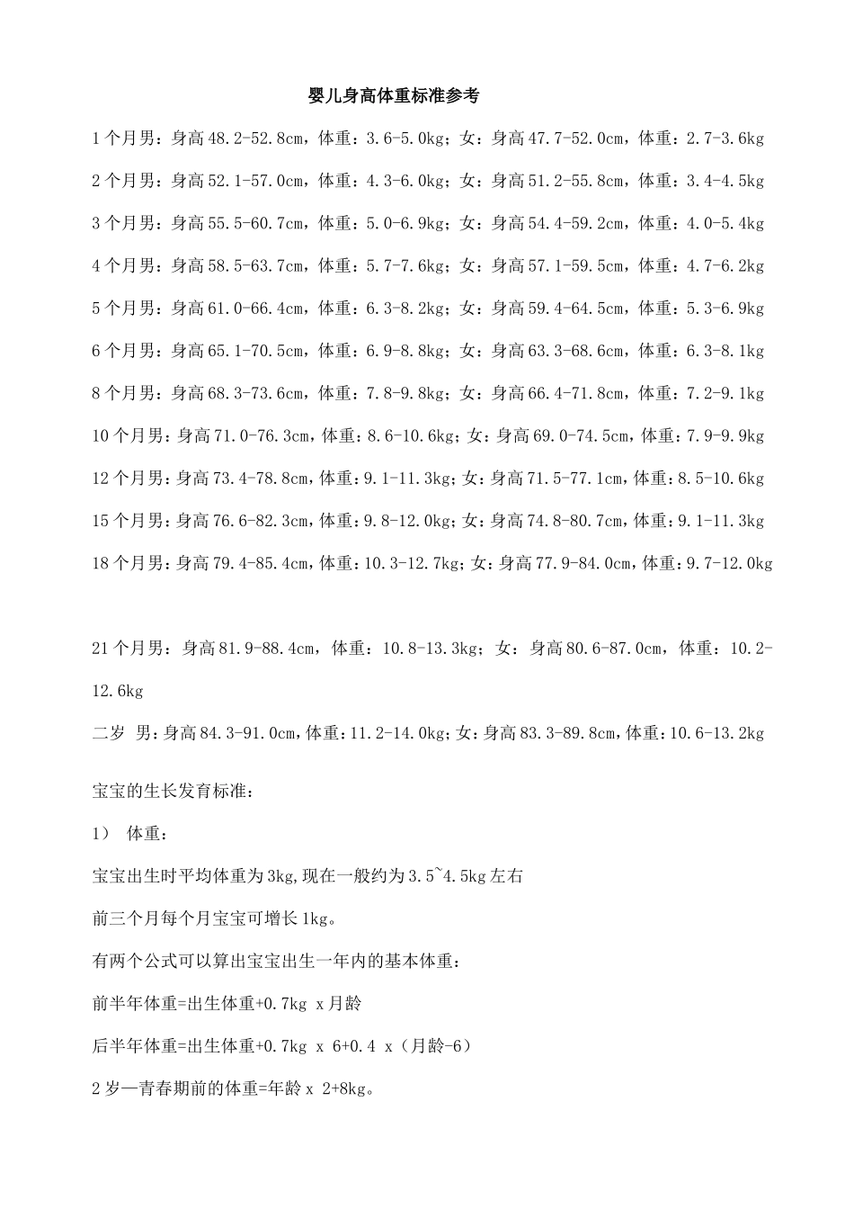 婴儿身高体重标准参考_第1页