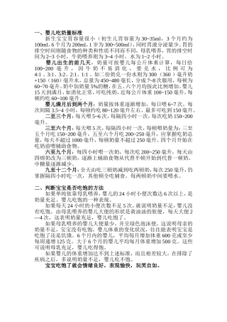 婴儿吃奶量标准