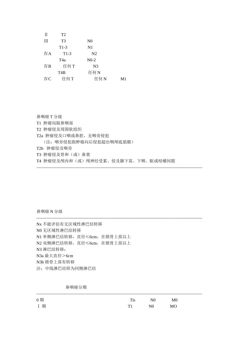 头颈部肿瘤TNM分类分期_第2页