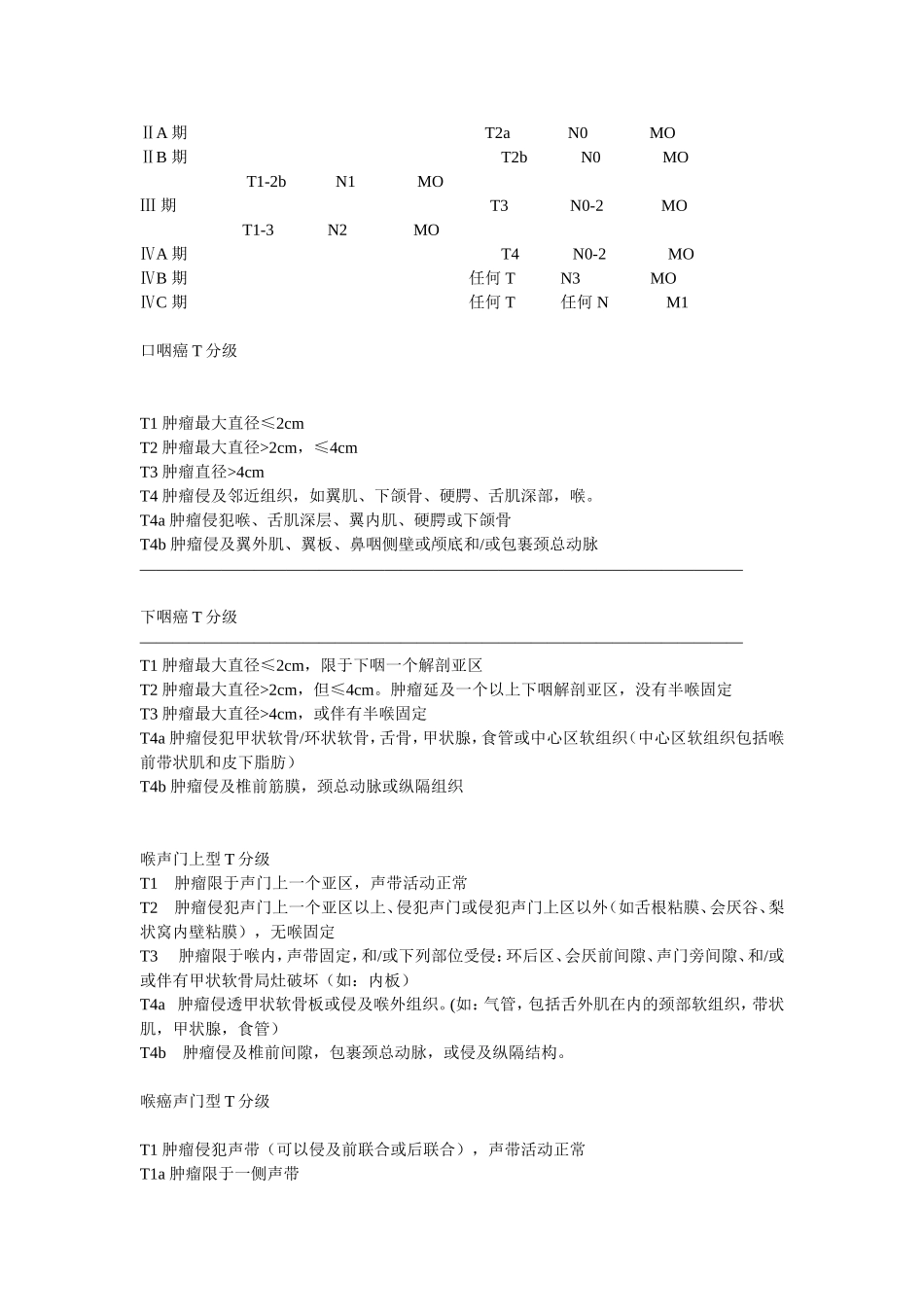 头颈部肿瘤TNM分类分期_第3页