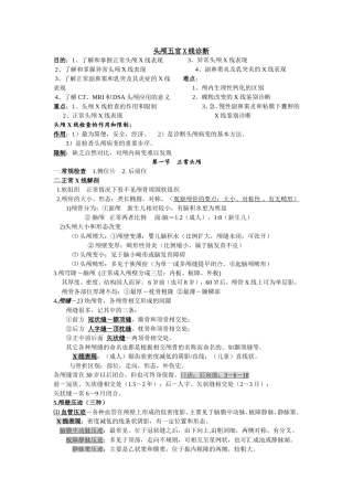 头颅五官影像