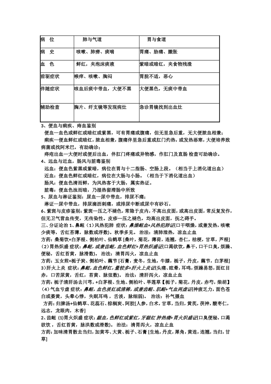 头痛病因病机_第3页