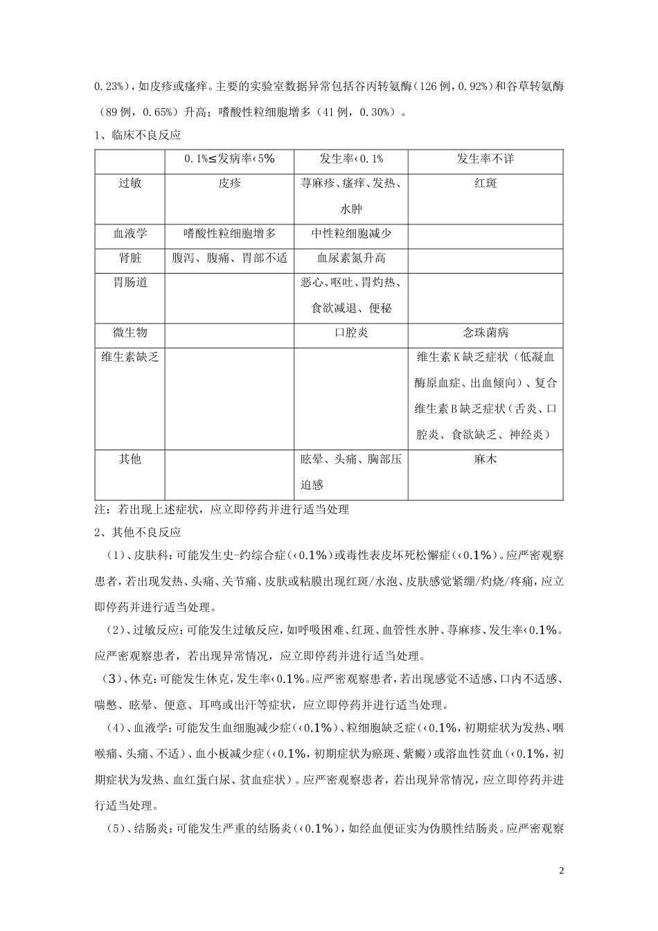 头孢地尼分散片说明书_第2页