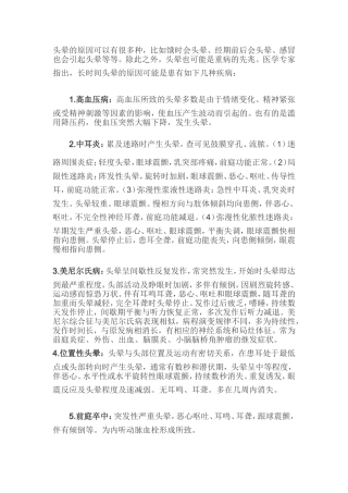 头晕症状及分类
