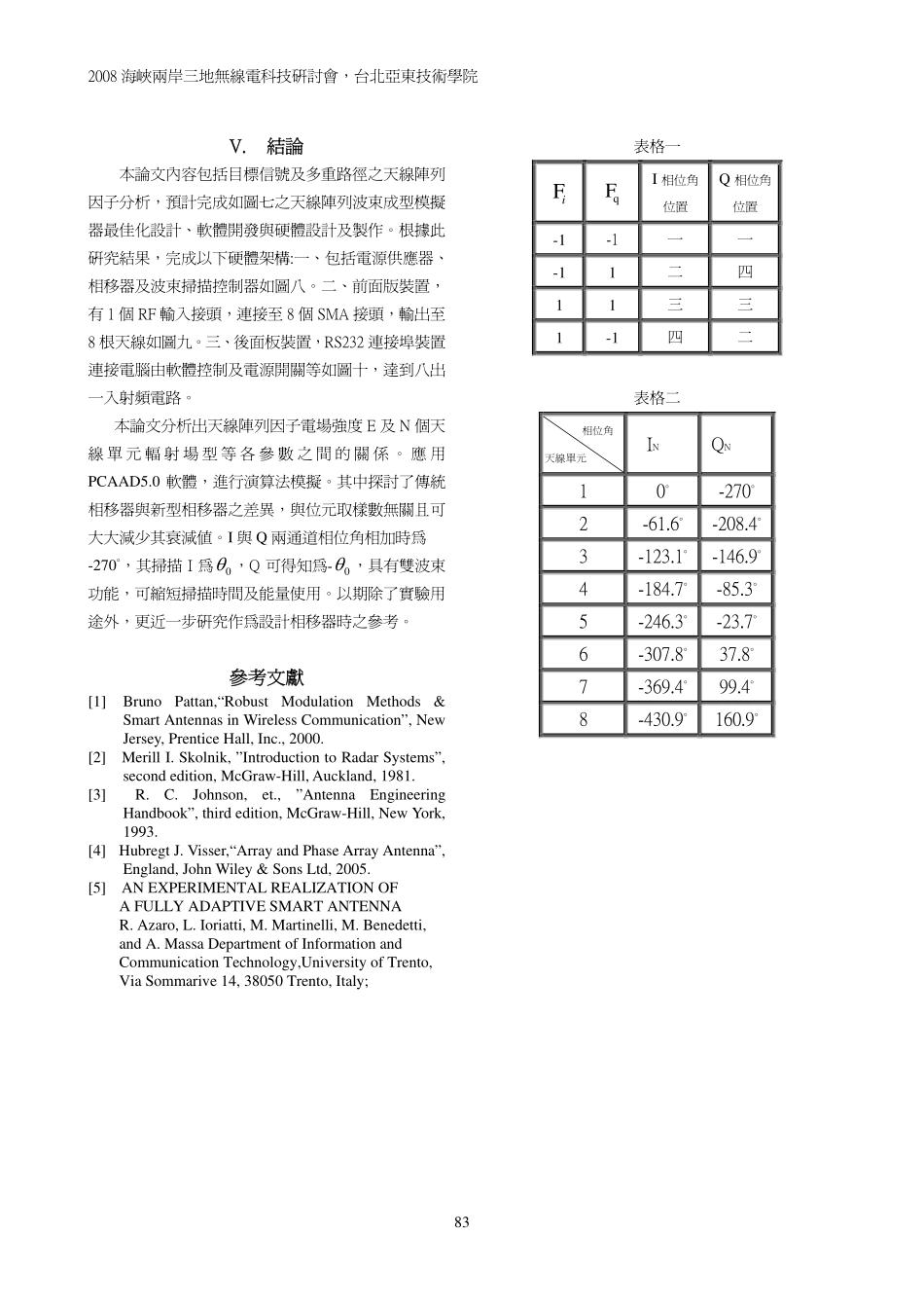 天线阵波束成型模拟器分析与设计_第3页