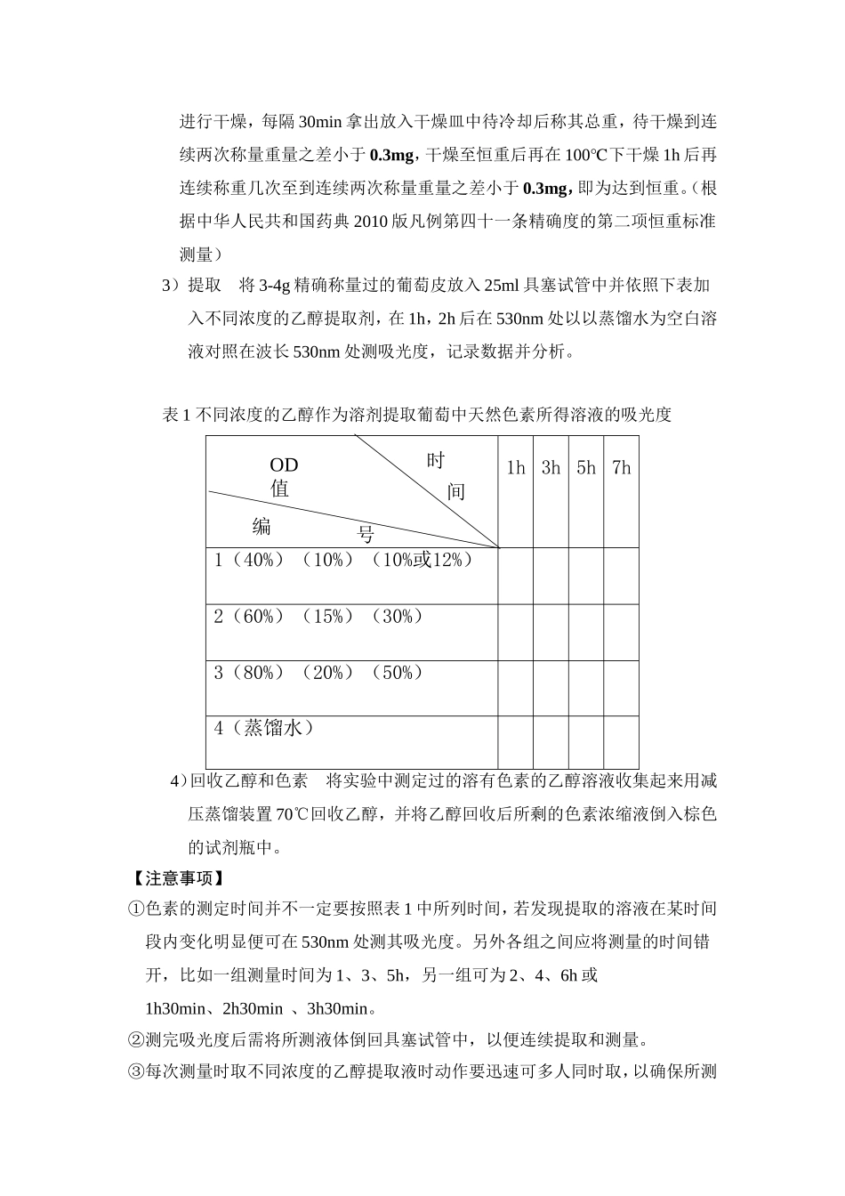 天然生理活性色素的提取制备实验指导书_第3页