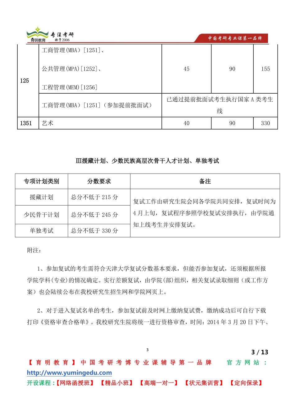 天津大学考研复试体检工作的温馨提醒_第3页