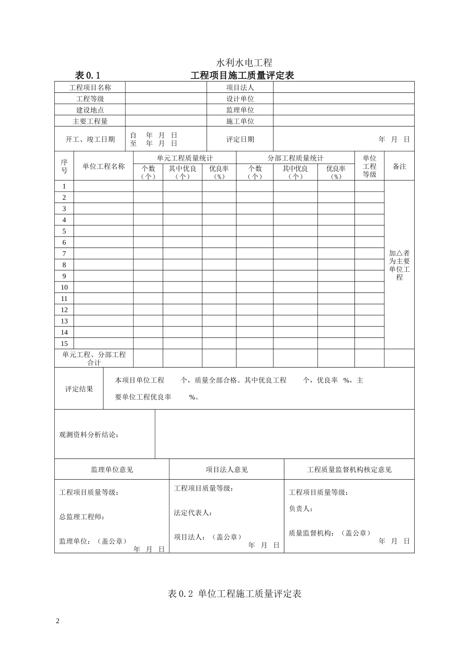 外观质量评定_第2页