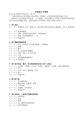 外观设计分类表