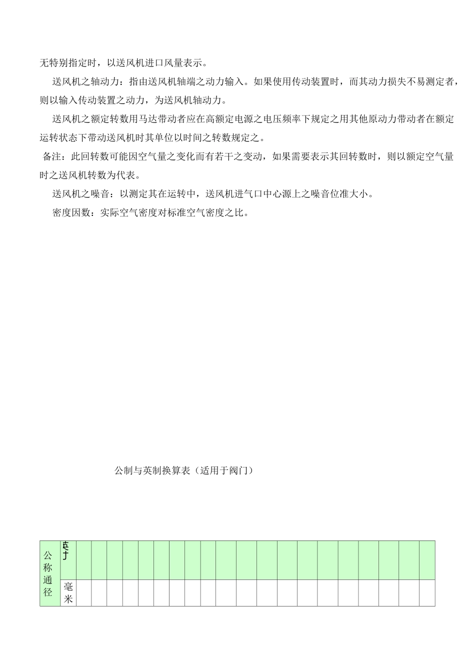 常用压力单位换算表_第3页