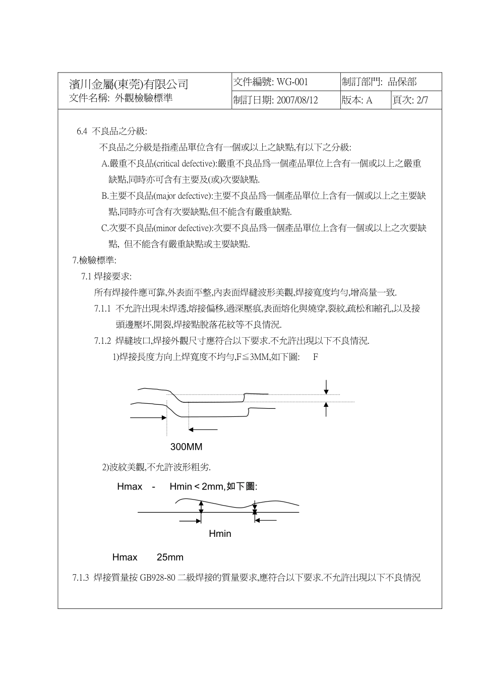 外观检验规范(玩具类)_第3页