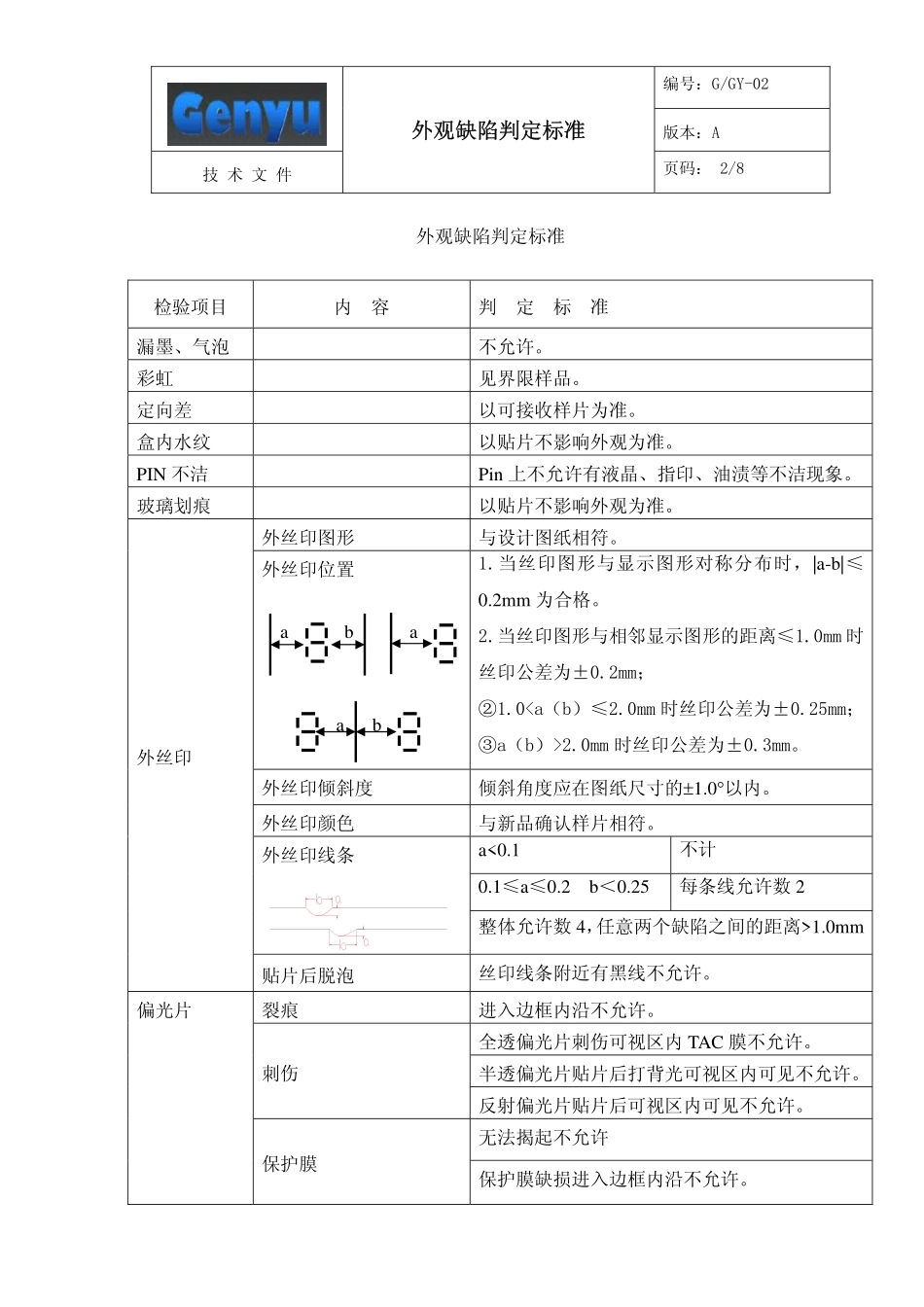 外观缺陷判定标准_第2页