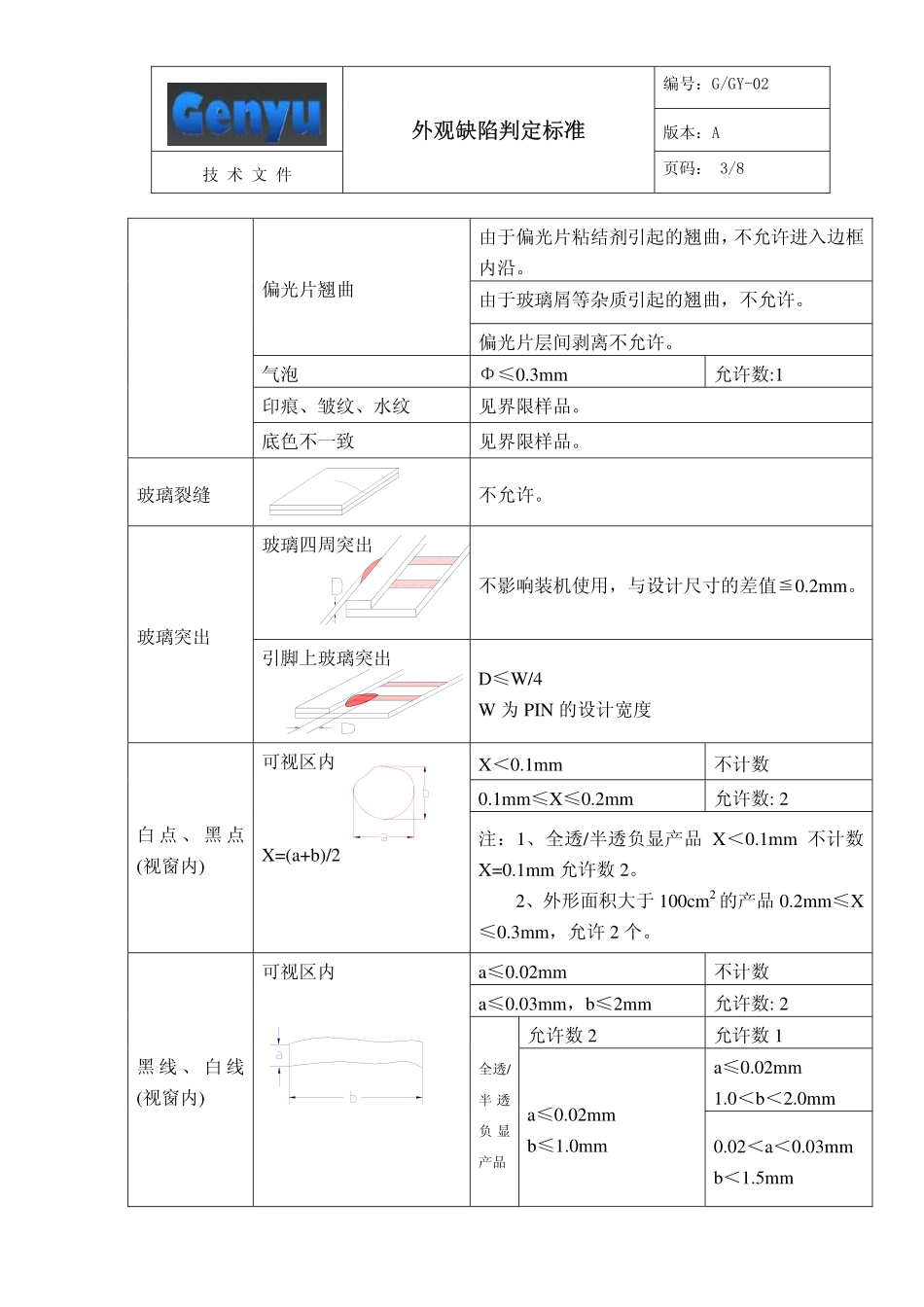 外观缺陷判定标准_第3页