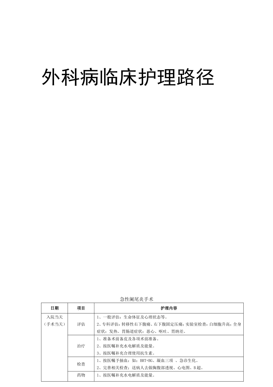 外科病临床护理路径_第1页