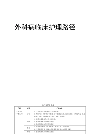 外科病临床护理路径