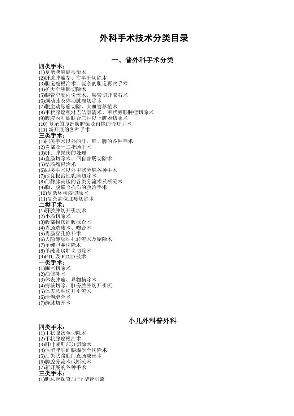 外科手术技术分类目录_第1页