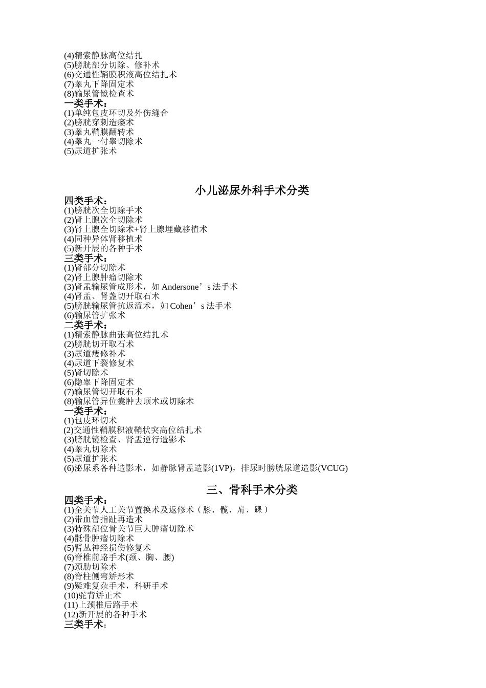 外科手术技术分类目录_第3页