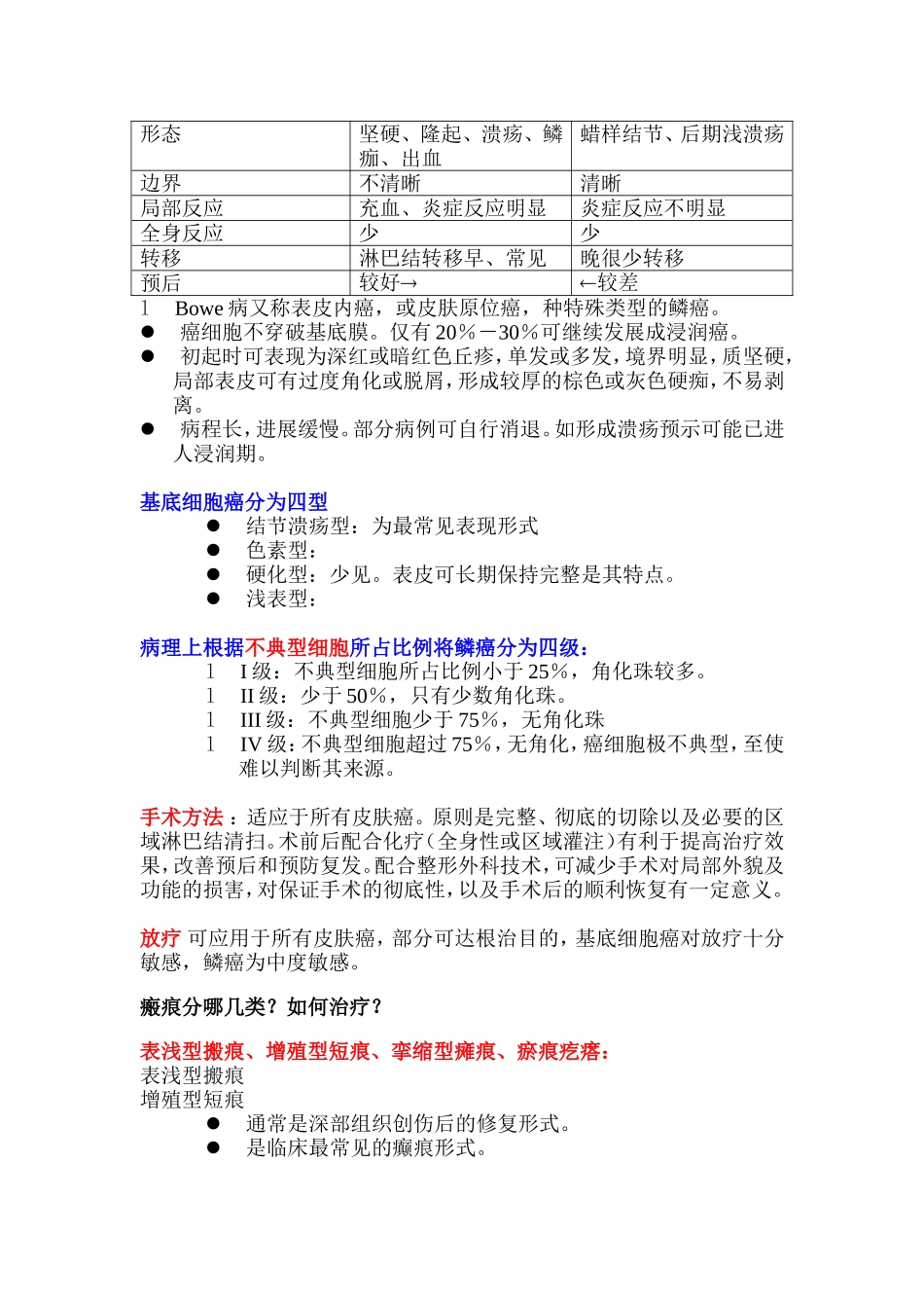 外科常见体表肿瘤和瘫痕_第3页
