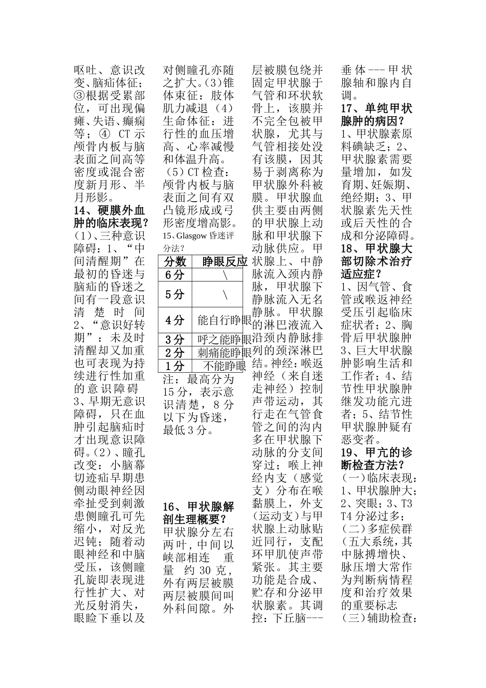 外科学人卫版医学生考试必备通用版_第3页