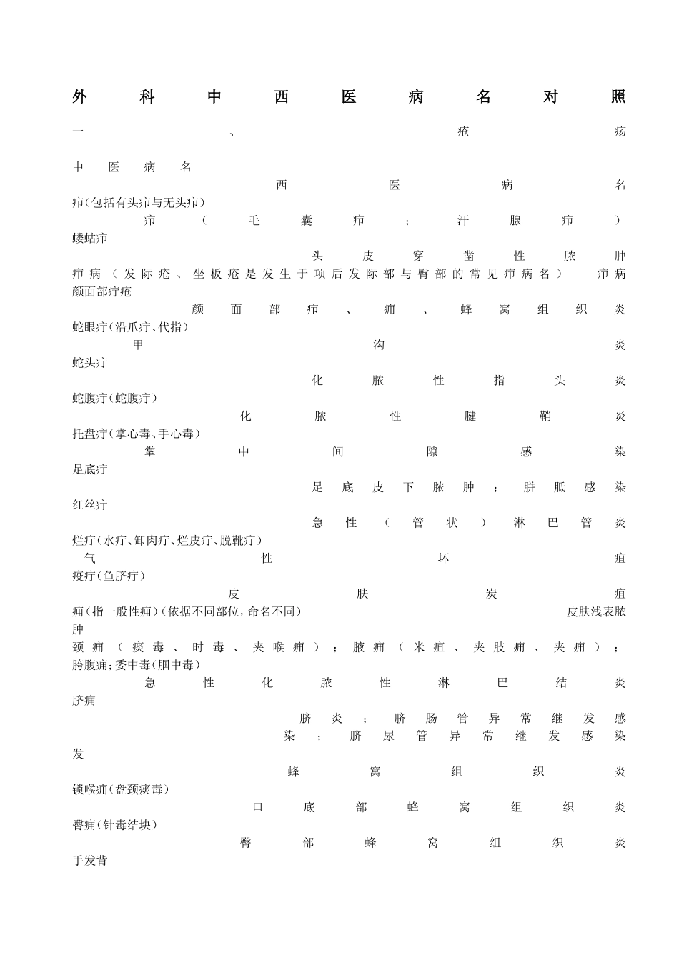 外科中西医病名对照.DOC_第1页