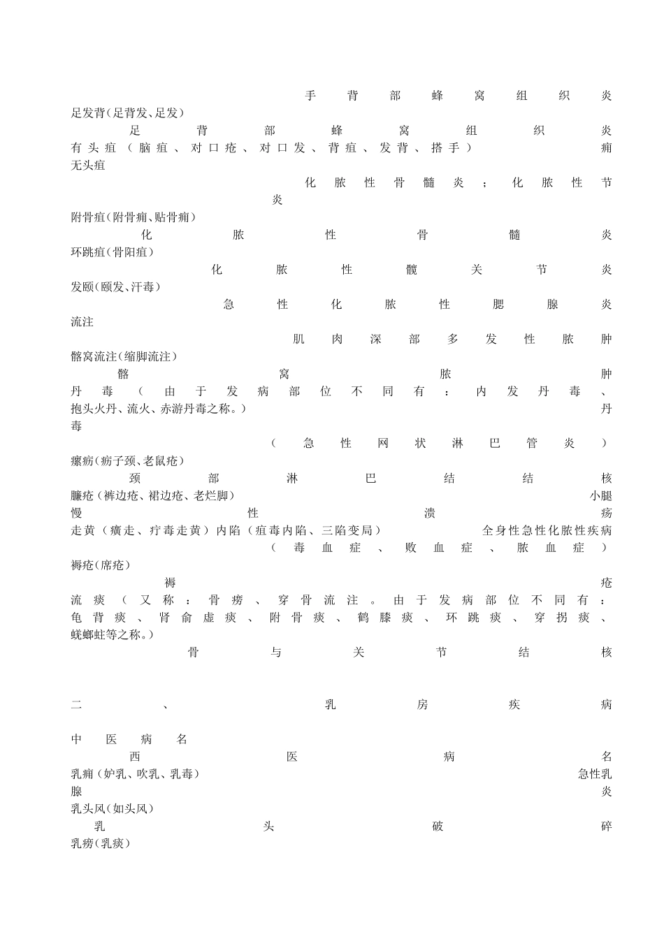 外科中西医病名对照.DOC_第2页