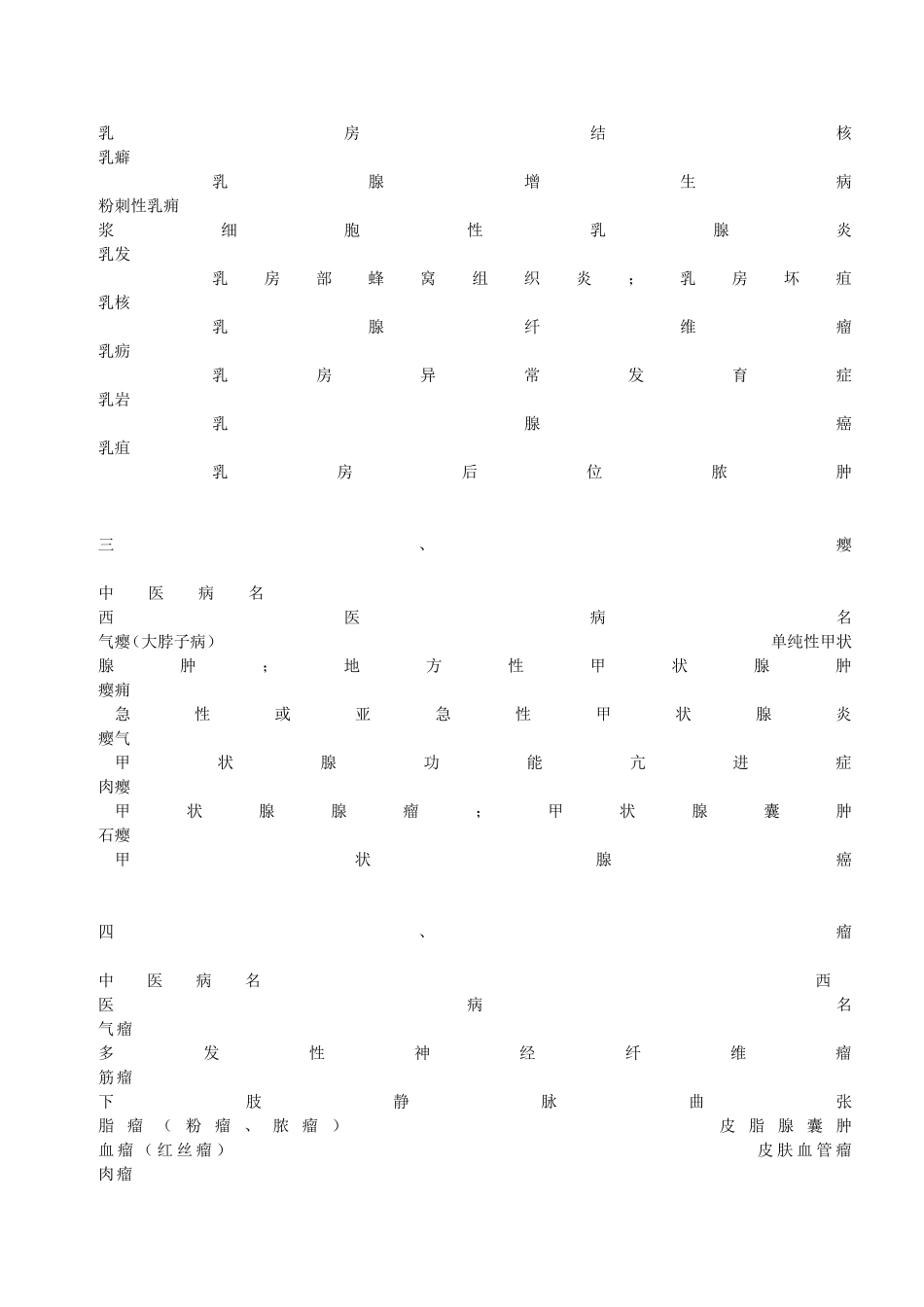 外科中西医病名对照.DOC_第3页