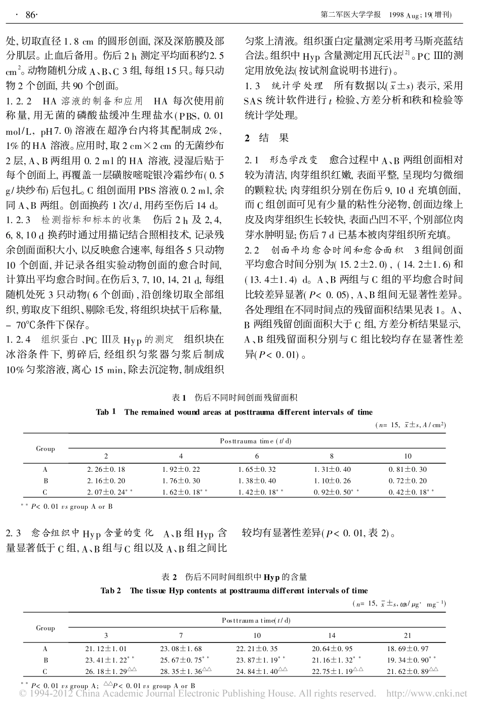 外源性透明质酸应用于伤口愈合中的生化分析_第2页