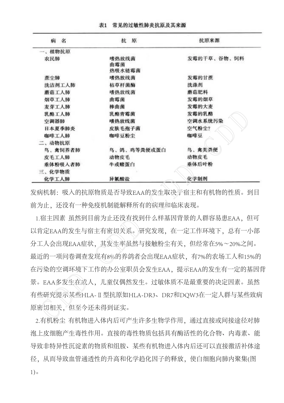 外源性变应性肺泡炎_第2页