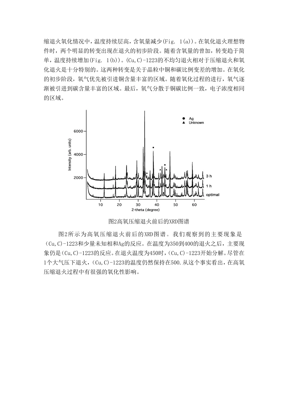 外文翻译 退火_第3页