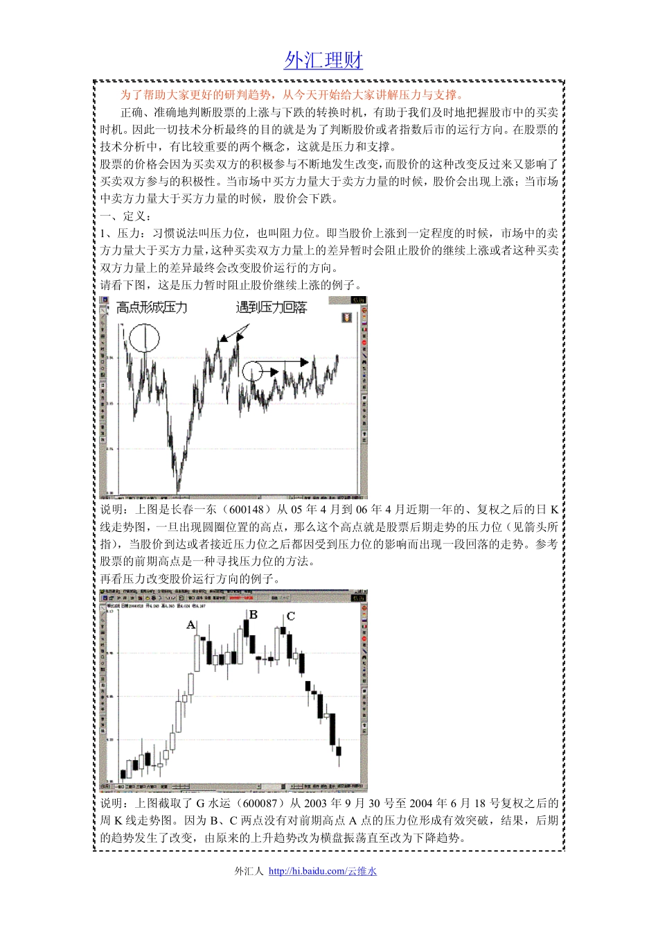 外汇,股票期货,压力与支撑(有图高清晰版)  .._第1页