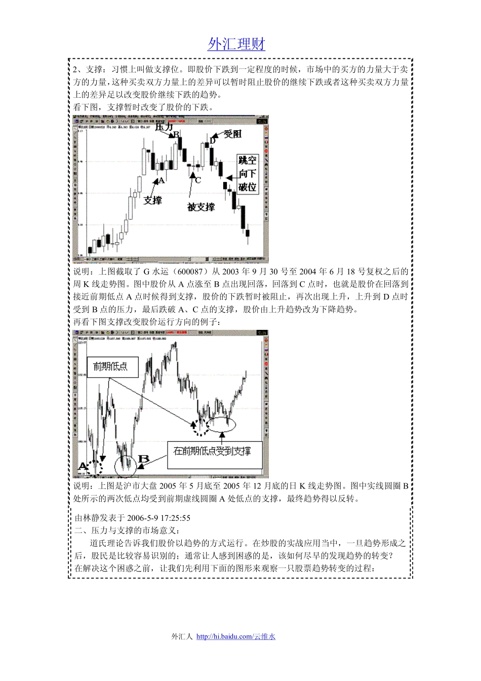 外汇,股票期货,压力与支撑(有图高清晰版)  .._第2页