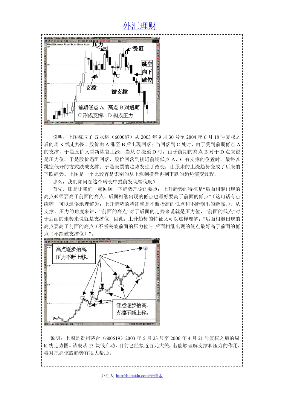 外汇,股票期货,压力与支撑(有图高清晰版)  .._第3页