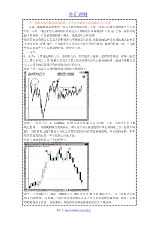 外汇,股票期货,压力与支撑(有图高清晰版)  ..