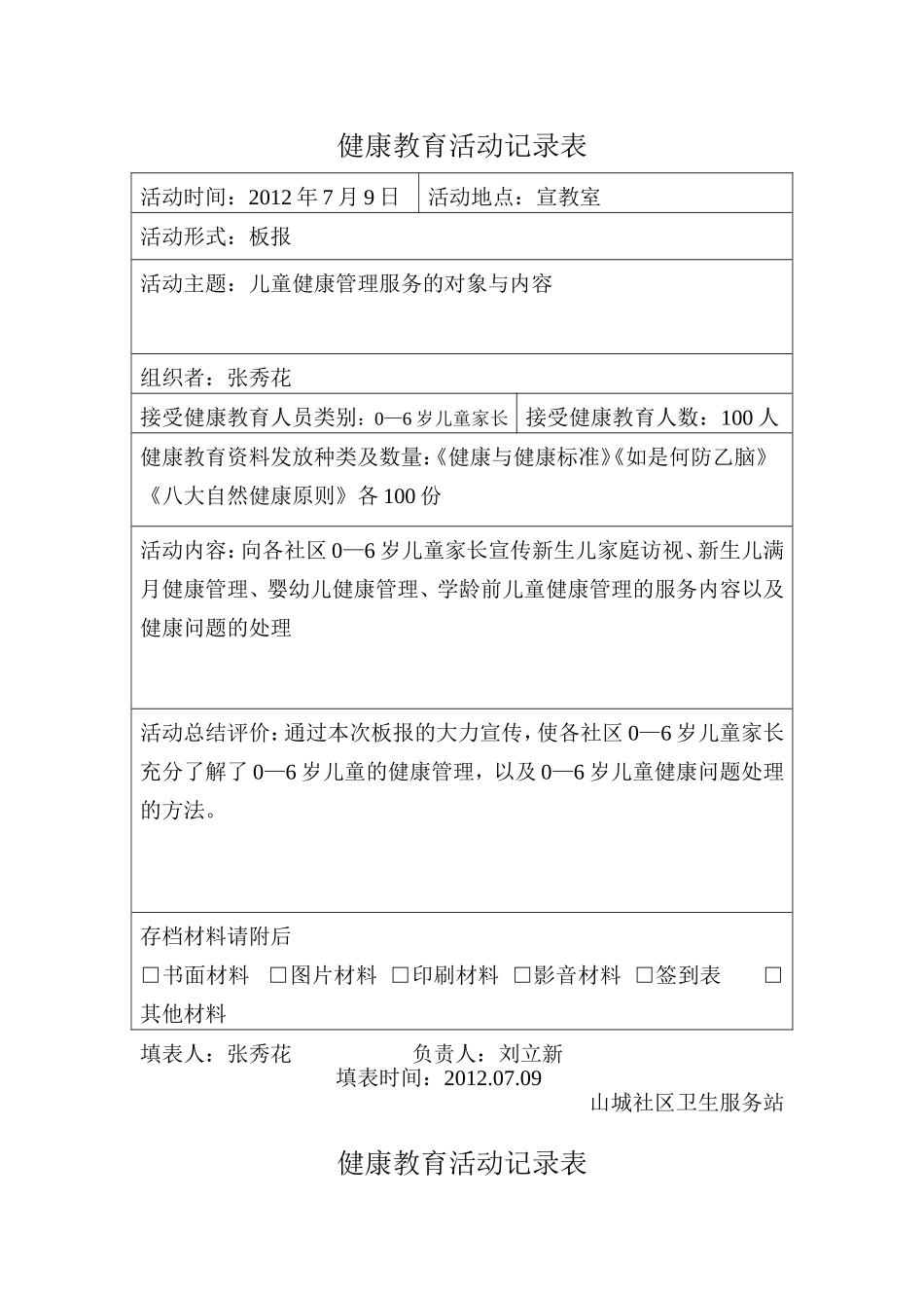 夏天严防心梗_第2页