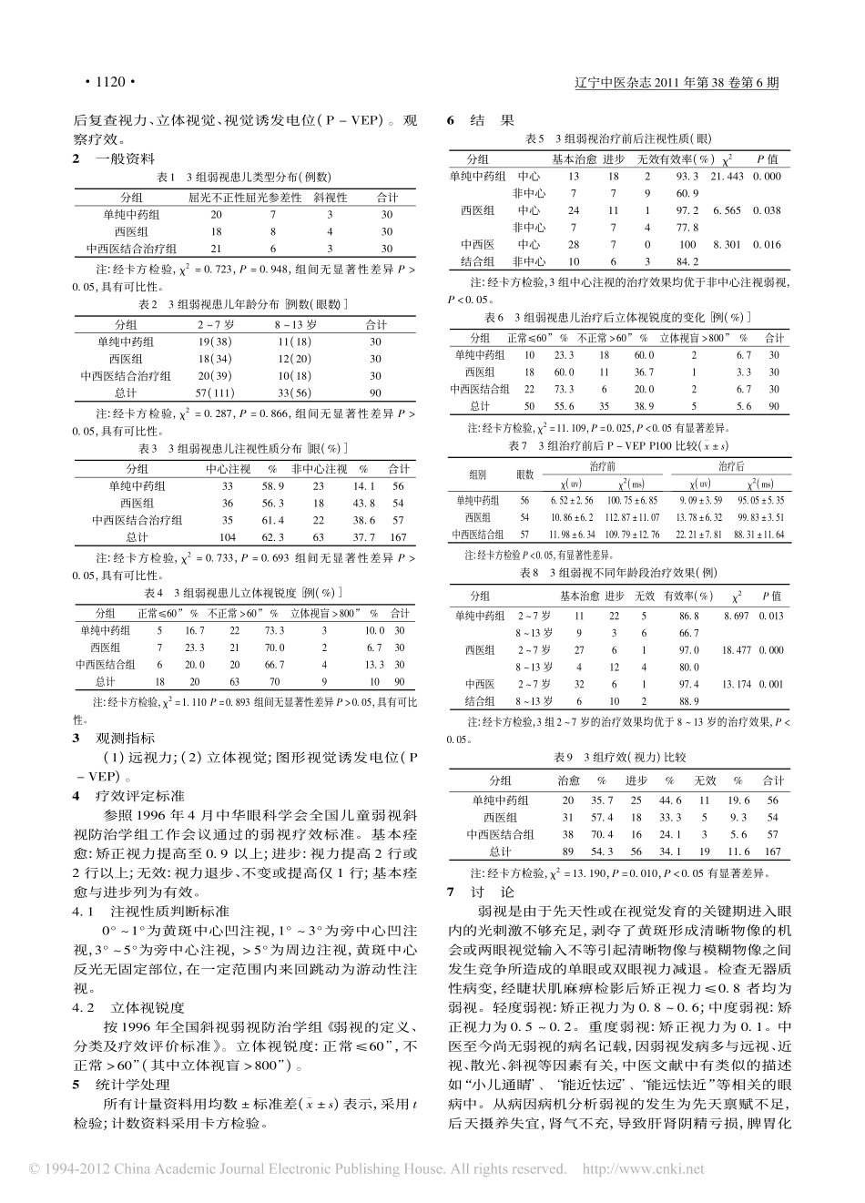 增视汤治疗小儿弱视的临床疗效观察_青淑元_第2页