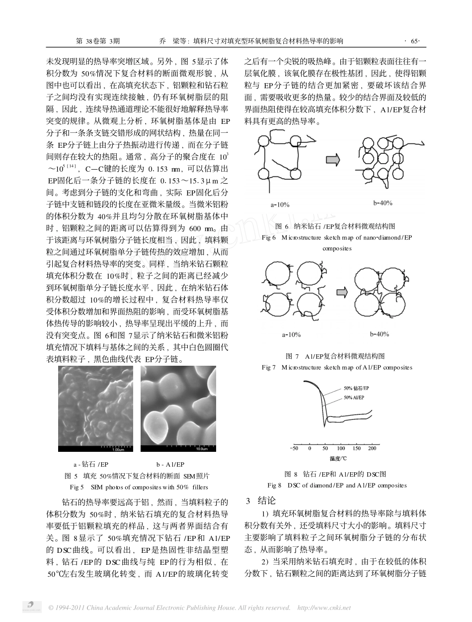 填料尺寸对填充型环氧树脂复合材料热导率的影响_第3页