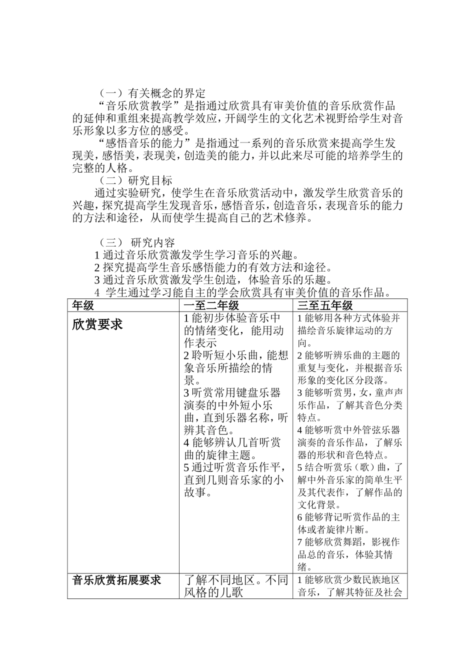 在音乐欣赏教学中激发学生感悟音乐的能力_第3页